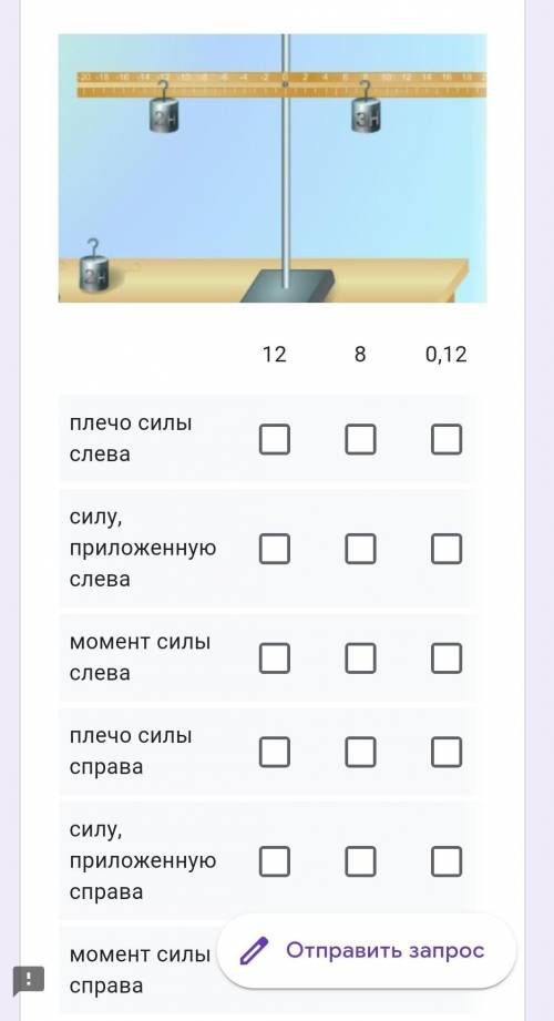 Всё на рисунке, надеюсь на реальную :'(