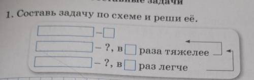 Составь задачу по схеме и реши её.