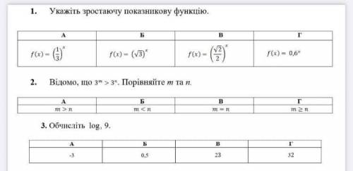 1. Укажите растущую показательной функции 2. Известно, что 3^m>3^n. Сравните m и n. 3. Вычислите 