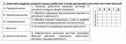 , лабораторная работа, очень