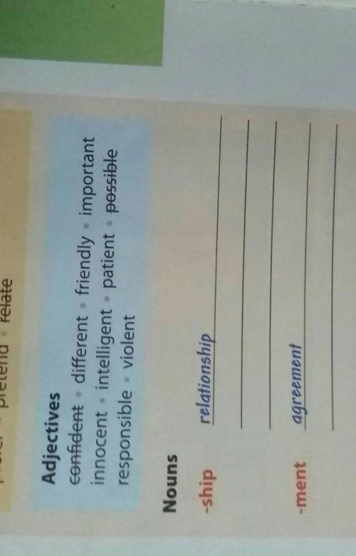 Form nouns from the verbs and adjiectives below.Write the nounse in the correct column