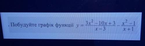 Постройте график и распишите уравнение