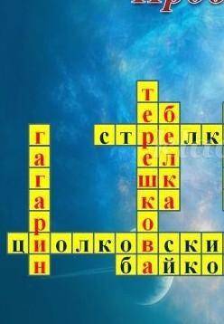Складіть кросворд на тему космос