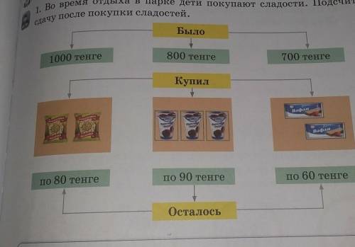 1.Во время отдыха в парке дети покупают сладости.Подсчитай сдачу после покупки сладостей