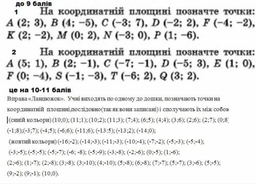 буду чень рад заранее спс(