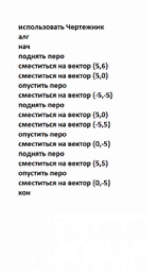 Какой рисунок получится при таких командах? 