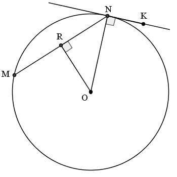 Вычисли угол RNK и радиус окружности, если MN= 186, а ∢RNO=45 ∢RNK= ON= 93 93 2 93 186