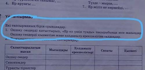 Окшау сөздерді қатыстырып ер ел үшін туады такырыбында эссе жазындар