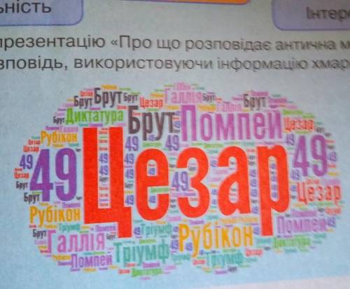 Скласти розповідь використовуючи слова картинки 