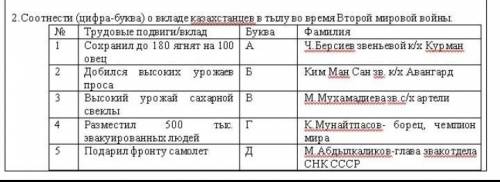 ❤Только правильно!Кто правильно ответит,лучший ответ поставлю❤