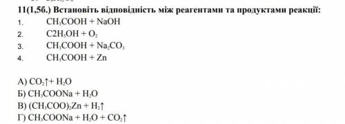 Встановіть відповідність між реагентами та продуктами реакції 
