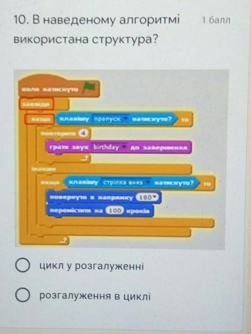 Какой вариант правильный?Первый или второй?