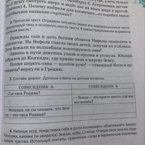 1. Основная мысль диалога 2.Дописать предложенный диалог