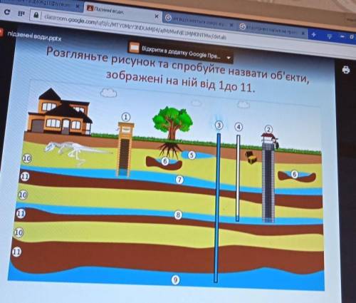 Розгляньте рисунок та спробуйте назвати об'єкти, зображені на ній від 1до 11