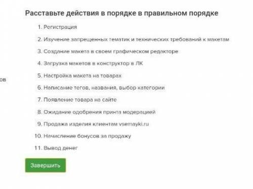 Як правільно розкласти. сайт vsemayki.ru