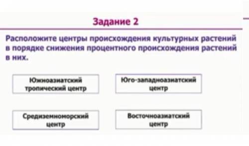 . Биология, 8 класс. Тема : Центры культурных растений и домашних животных 