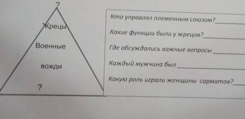 Общественное устройство сарматов 5 класс история Казахстана