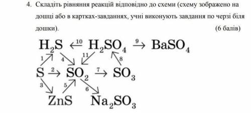 Что это и как это решить?