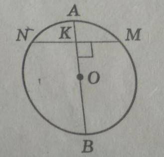 На рисунке хорда MN и диаметр АВ перпендикулярны. Найдите МК, если MN= 8 см.