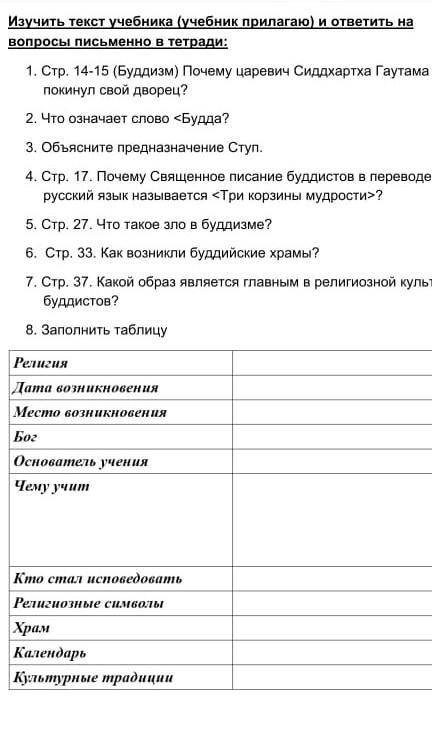 мне это надо написать до 21:00​