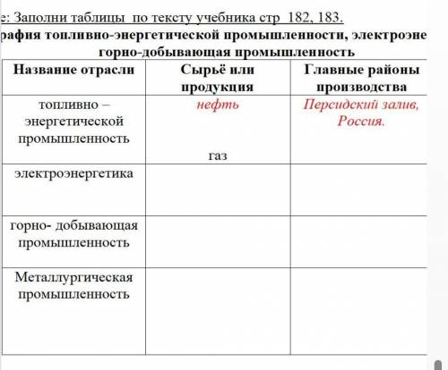 Удели для меня время и заполни таблицу...В профиле на такой же вопрос дал 