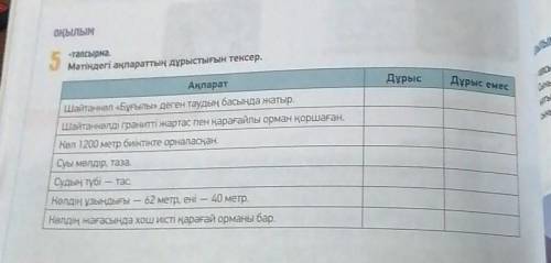 ОҚЫЛЫМ5-тапсырма.Мәтіндегі ақпараттың дұрыстығын тексер 