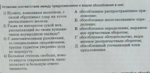 Установи соответствие между предложениями и видом обособления в них