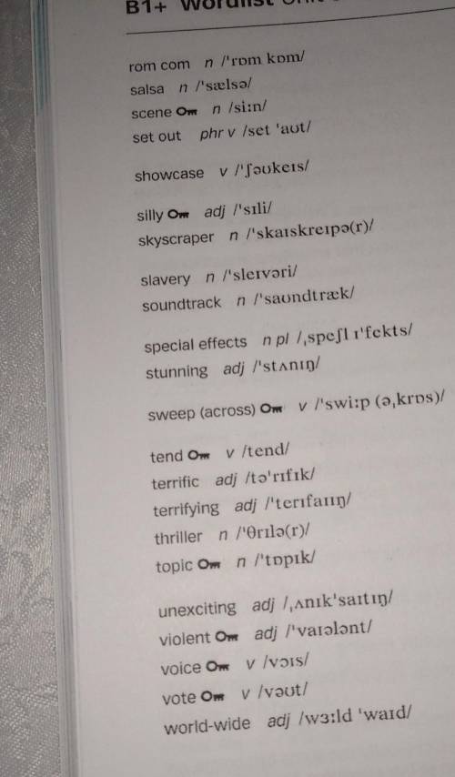 Правильный перевод слов из уровню В1.
