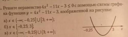 с неравенством с схемы графика, по алгебре 8 класс , подробнее.