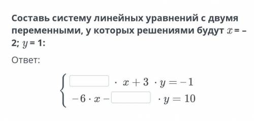 Составь систему линейных уравнений с двумя переменными, у которых решениями будут x = –2; y = 1