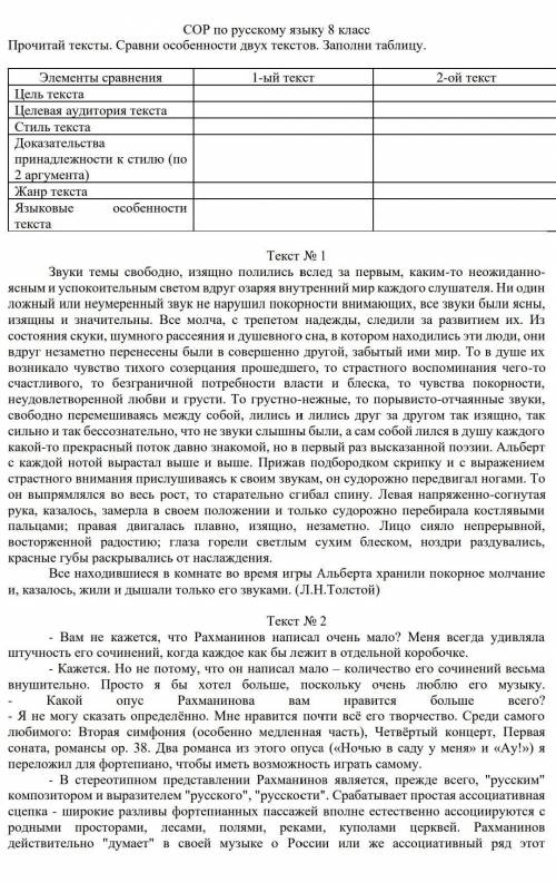 Прочитай тексты. Сравни особенности двух текстов. Заполни таблицу.