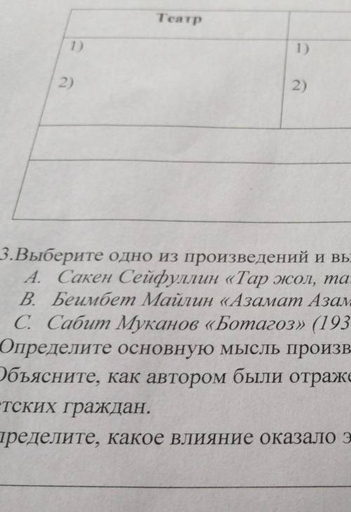 Вот надо сделатьСор 8 класс 4 четверть История Казахстана 