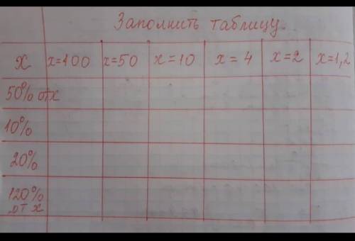 это сделать,я вообще не понимаю..