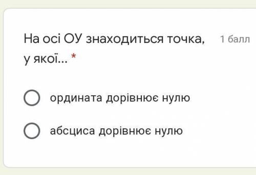 На осі ОУ знаходиться точка, у яко 
