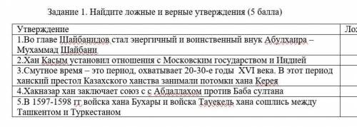 , тут нужно определить правда или ложь 