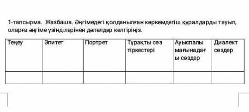 Әңгімедегі қолданылған көркемдегіш құралдарды тауып оларға әңгіме үзінділерінен дәлелдер келтіріңіз