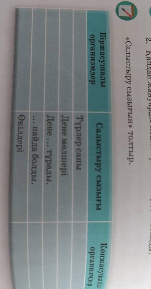 Салыстыру сызығын толтыр. 