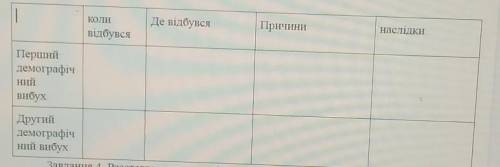 Памагите, умоляю, сегодня нужна здавать!!