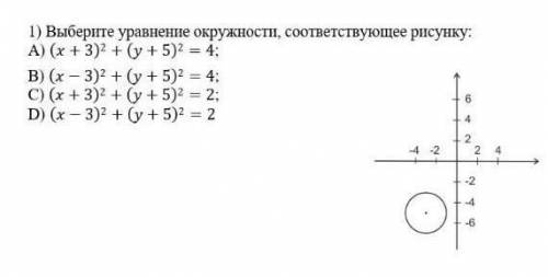 Выберите уравнение окружности, соответствующее рисунку: А) (х + 3)^2 + (х + 5)^2 = 4;B) (х − 3)^2 +