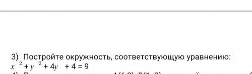 Постройте окружность, соответствующую уравнению: 
