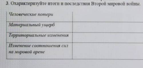 Помагитееетупые ответы не пренимаю