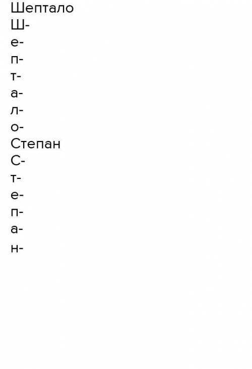Характеристика по буквам який він,добрий, особливий і т.д.