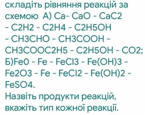 Складіть рівняння реакцій