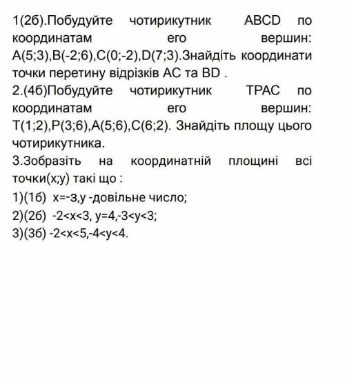 Погасите я не очень понемаю как правильно ето зделать
