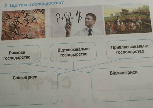 дайте ответ на это задание а то Историчка меня пробьет