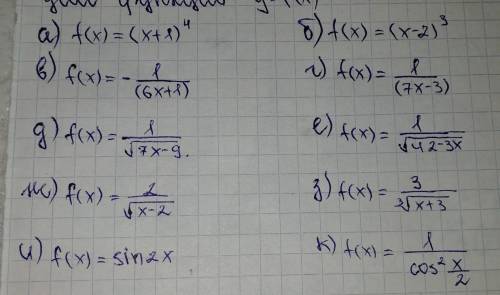 Найдите общий вид первообразной для функции y=f(x) 