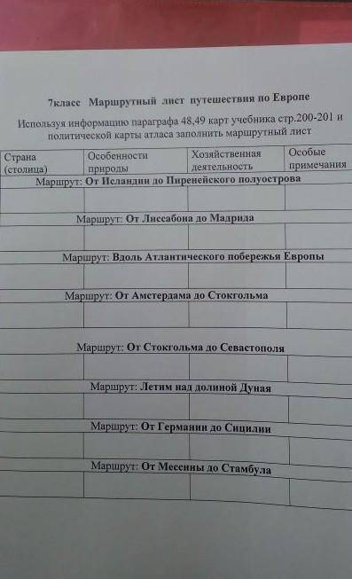 7 класс. Маршрутный лист путешествия по Европе. Используя информацию параграфа 48-49, карт учебника