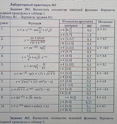 Задача в методичке по эксельнадо решить 8 вариант (хелп)