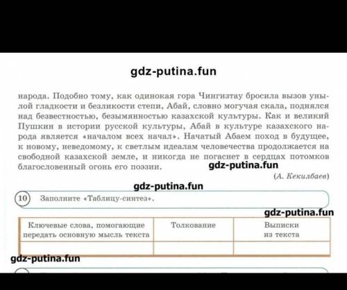 10. Таблица синтез плеаааззз