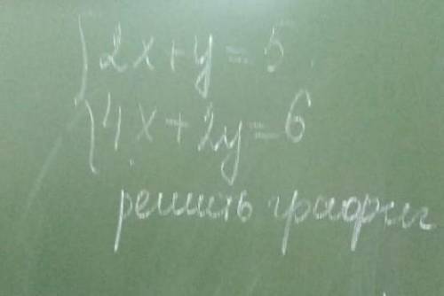 2х+у=5; 4х+2у=6 решить графикТолько распишите ❤